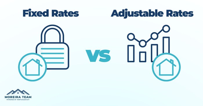 Rate adjustable mortgage fixed arm vs loans cons pros they